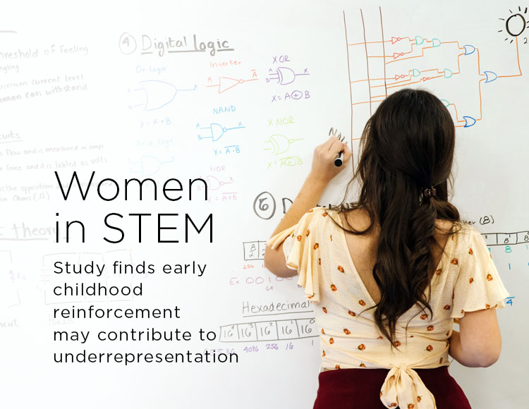 Women in STEM: Study finds early childhood reinforcement may contribute to underrepresentation
