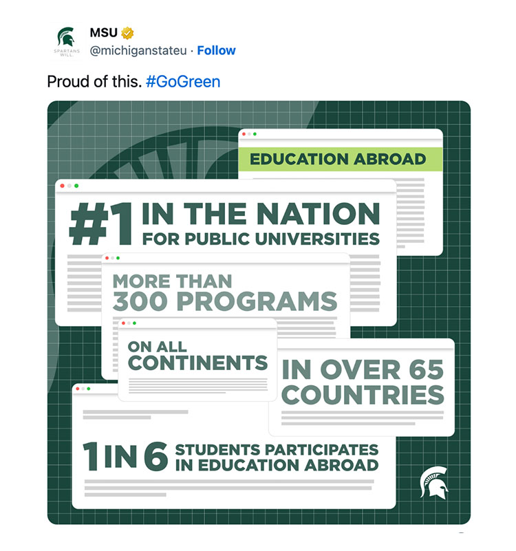 Proud of this. #GoGreen