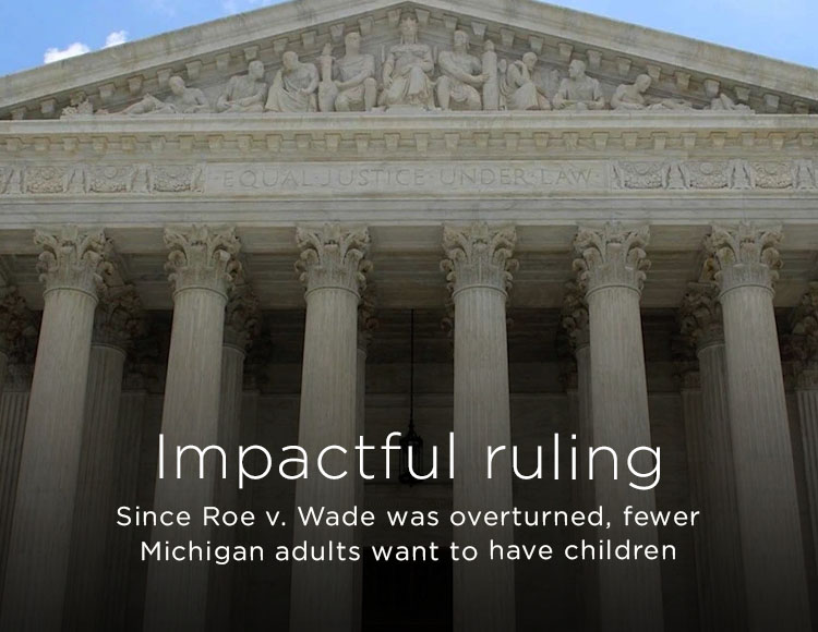 Impactful ruling: Since Roe v. Wade was overturned, fewer Michigan adults want to have children