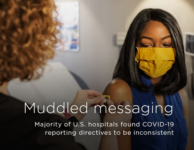 Muddled messaging: Majority of U.S. hospitals found COVID-19 reporting directives to be inconsistent 