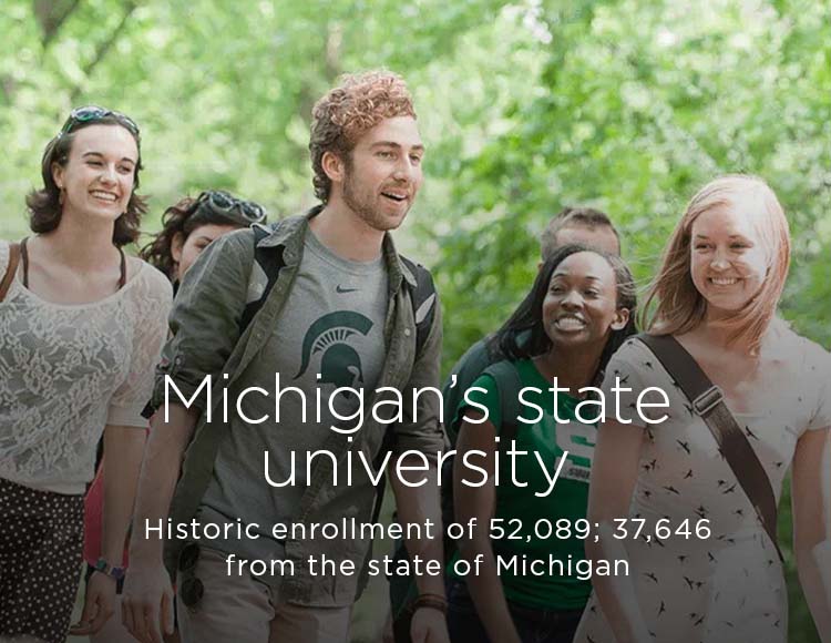 Michigan’s state university: Historic enrollment of 52,089; 37,646 from the state of Michigan