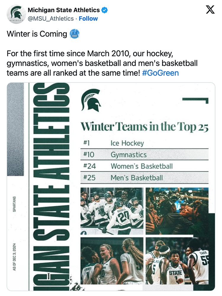 MSU Athletics tweeted; Winter is Coming: For the first time since March 2010, our hockey, gymnastics, women's basketball and men's basketball teams are all ranked at the same time! #GoGreen with a complementary graphic that is green and white with the following stats: Winter teams in the top 25: #Ice Hockey; #10 Gymnastics; #24 Women’s basketball; #25 Men’s basketball